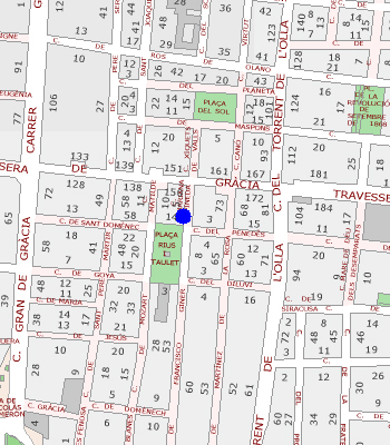 Situación de la plaza