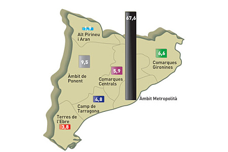 Inversiones de la Generalidad
