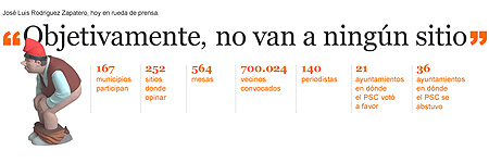 Portada del diario Factual