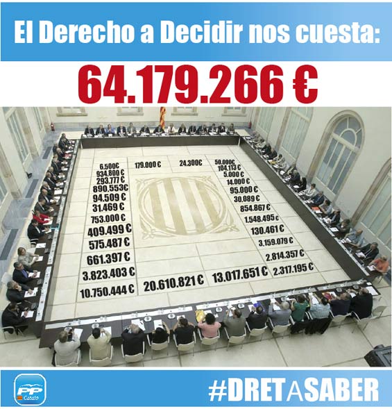 Las entidades e instituciones constituyentes del Pacto Nacional por el Derecho a Decidir han recibido más de 64 millones en subvenciones de la Generalidad en los últimos tres años, según denuncia el PP.